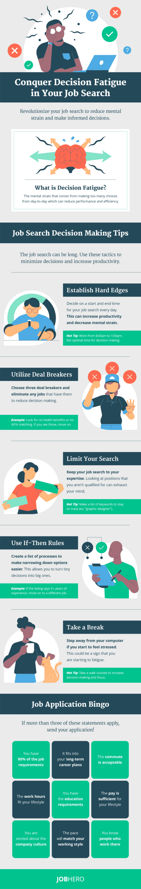 How to avoid job search decision fatigue ⋆ Margaret Buj