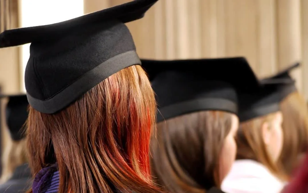 How Important for Your Job Prospects is Going to University?